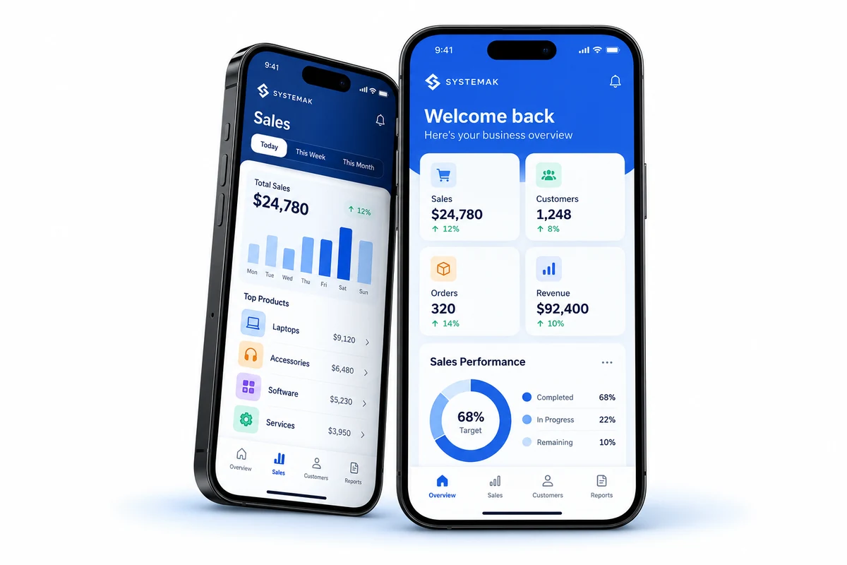 Two phone mockups showing an English business app with activity and performance reports