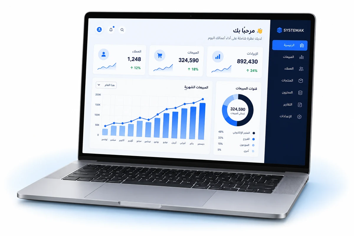 موكاب لابتوب يعرض لوحة تحكّم عربية برسوم بيانية ومؤشرات أداء