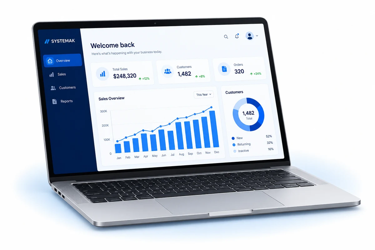 Laptop mockup showing an English analytics dashboard with charts and performance metrics