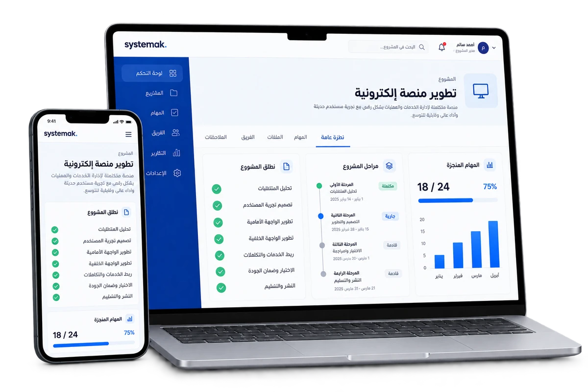 موكاب لابتوب وهاتف يعرضان تخطيط مشروع رقمي ومراحل تنفيذه