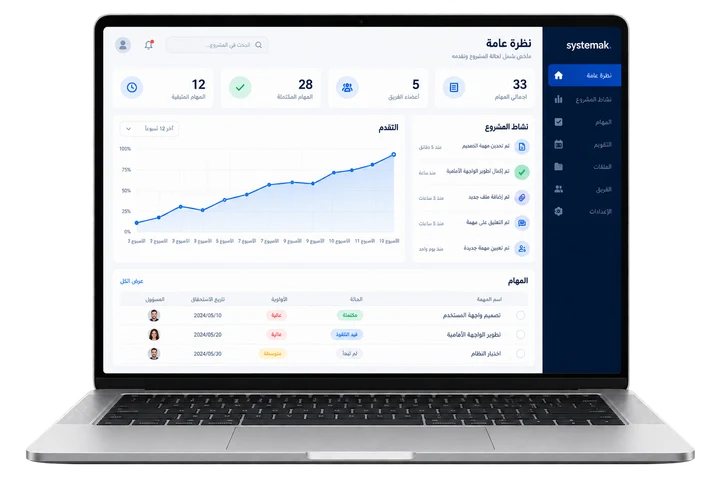 موكاب توضيحي للوحة متابعة مشروع على لابتوب